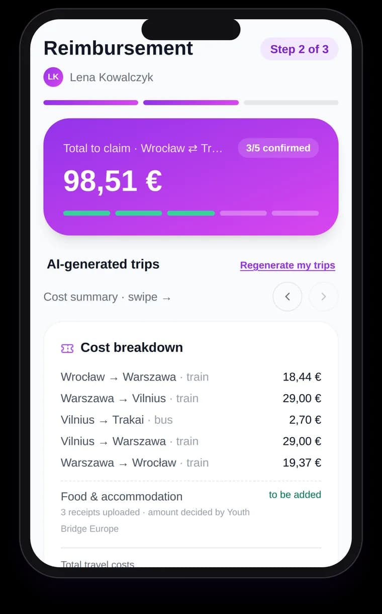 Participant cost breakdown with food and accommodation to be added